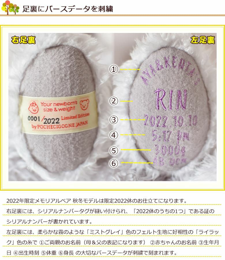 2022年限定メモリアルベア 秋冬モデルの足裏刺繍