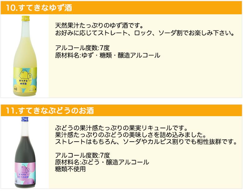 オリジナルラベル：果実リキュール2本セット | ご結婚の記念に！ | 体重ベア・ウェイトドール専門店「テディベアタイム」