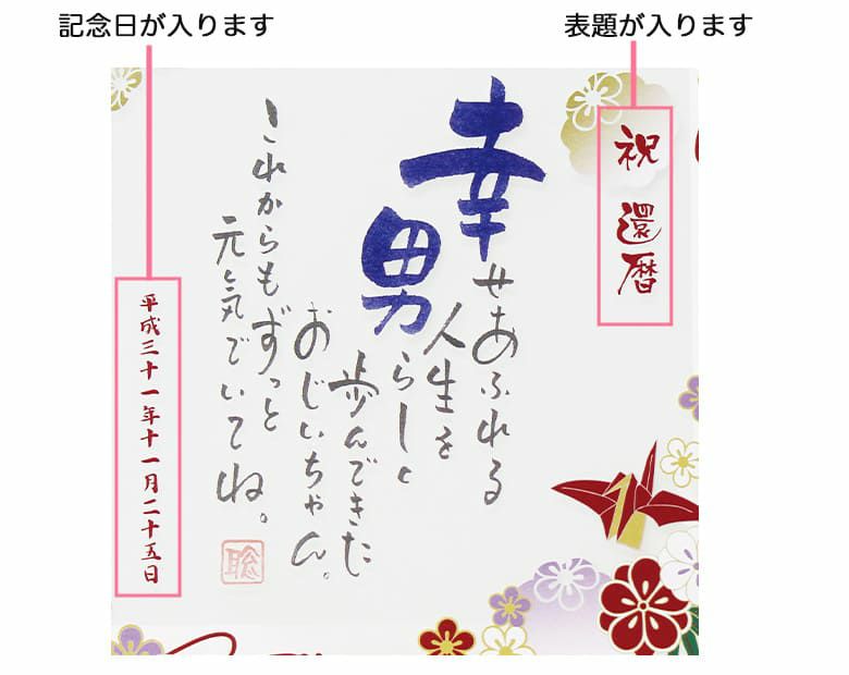 記念日と表題が入ります