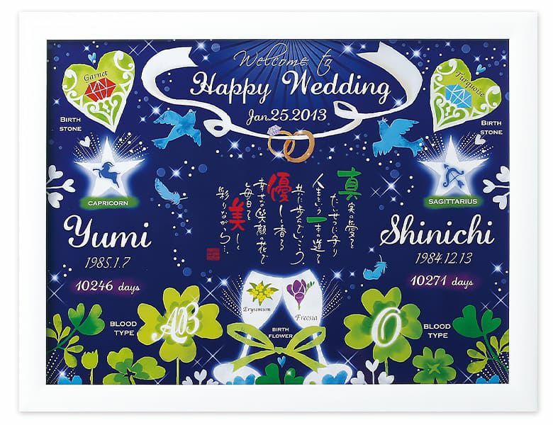 ネームインポエム　幸せの記録「青い鳥」