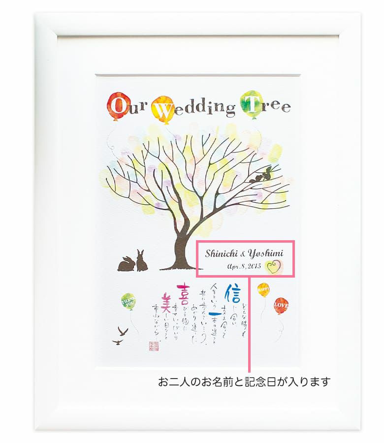 お二人のお名前と記念日が入ります