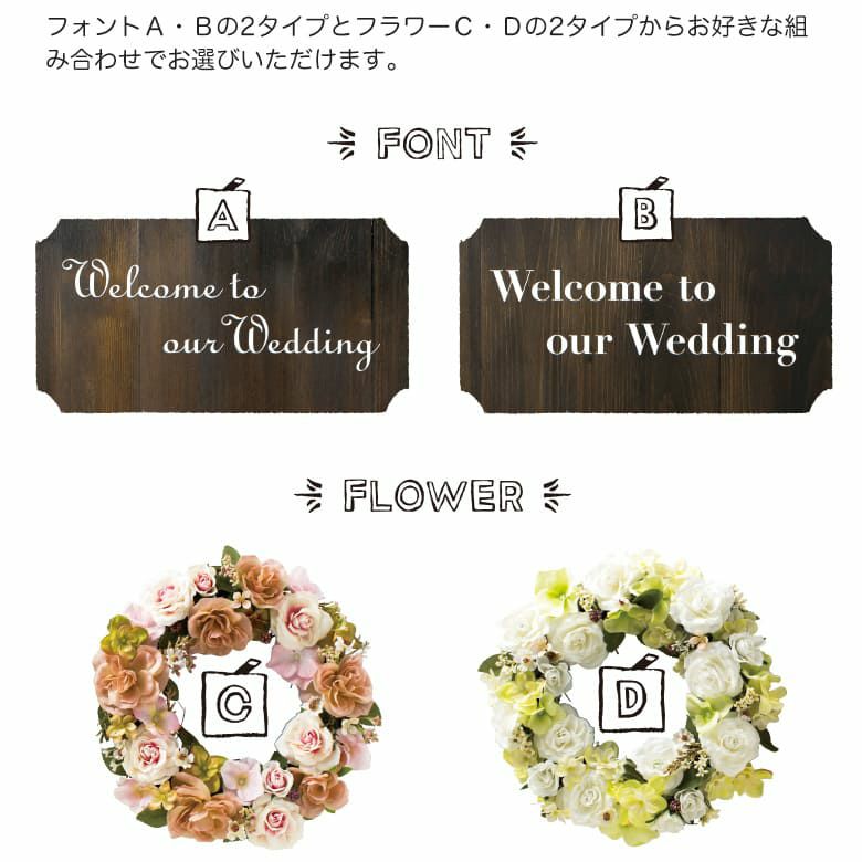 Wreath of happiness リースオブハピネスのタイプ