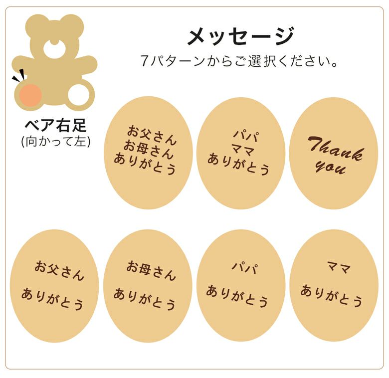 ベア左足（向かって右）の刺しゅう内容