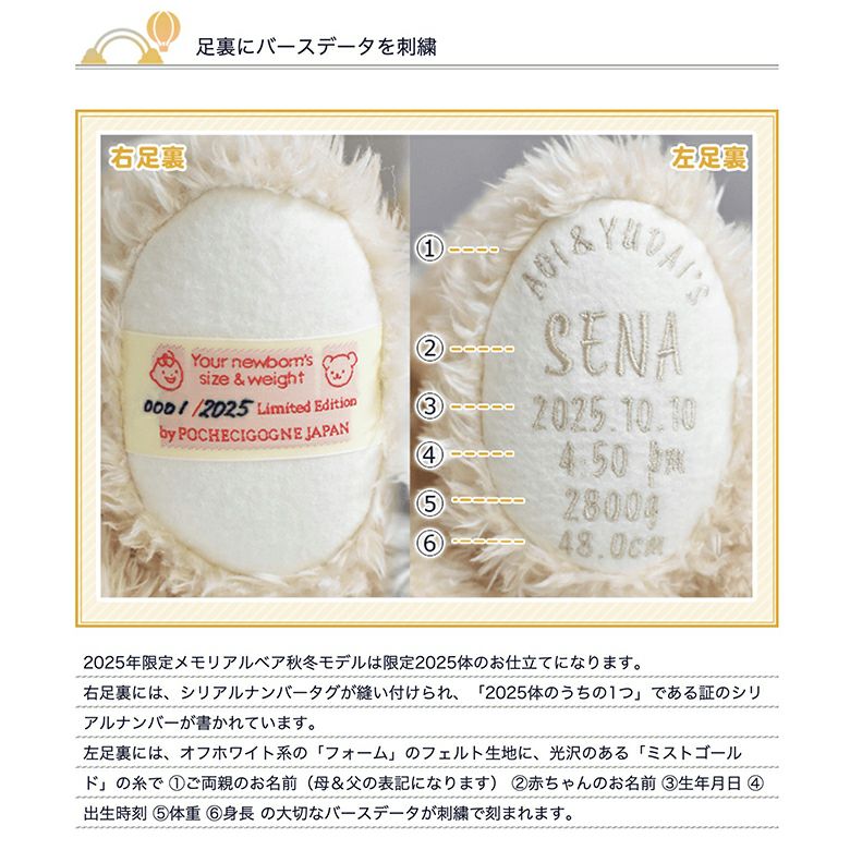 足裏にバースデータを刺繍