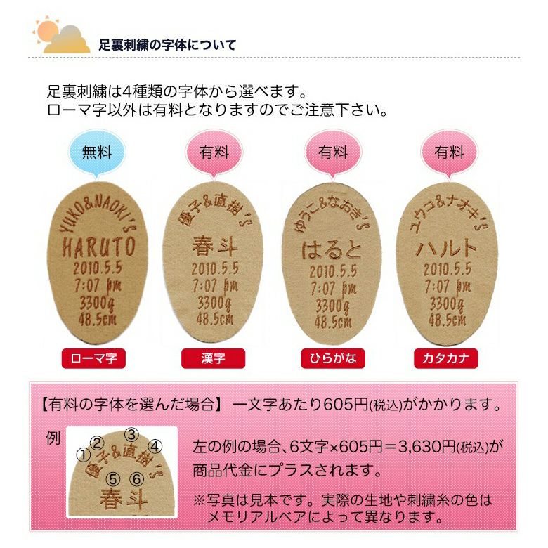 足裏刺繍の字体について